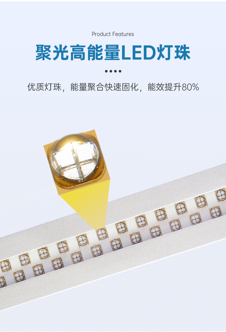 UV肤感工艺专用395纳米UVLED固化灯LDLW-68C301041605详情页_03.jpg