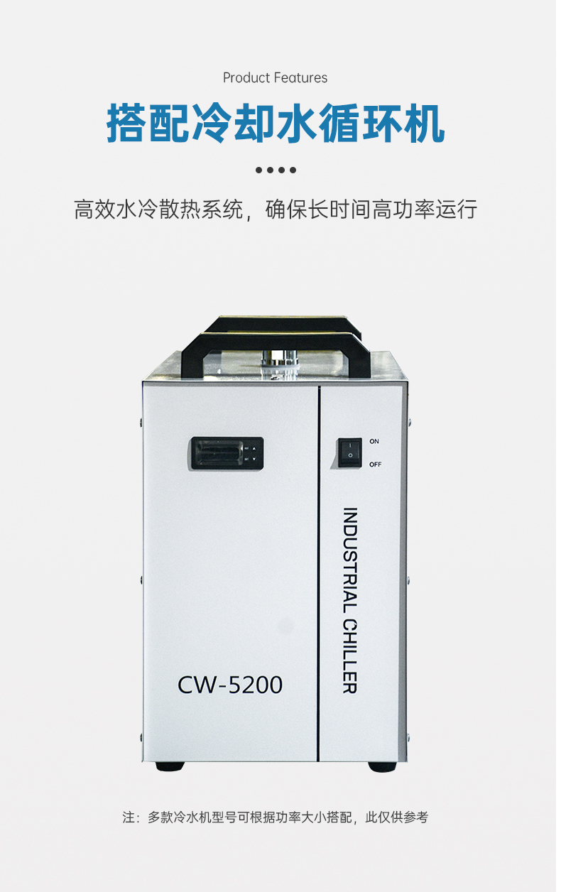 UV肤感工艺专用395纳米UVLED固化灯LDLW-68C301041605详情页_05.jpg